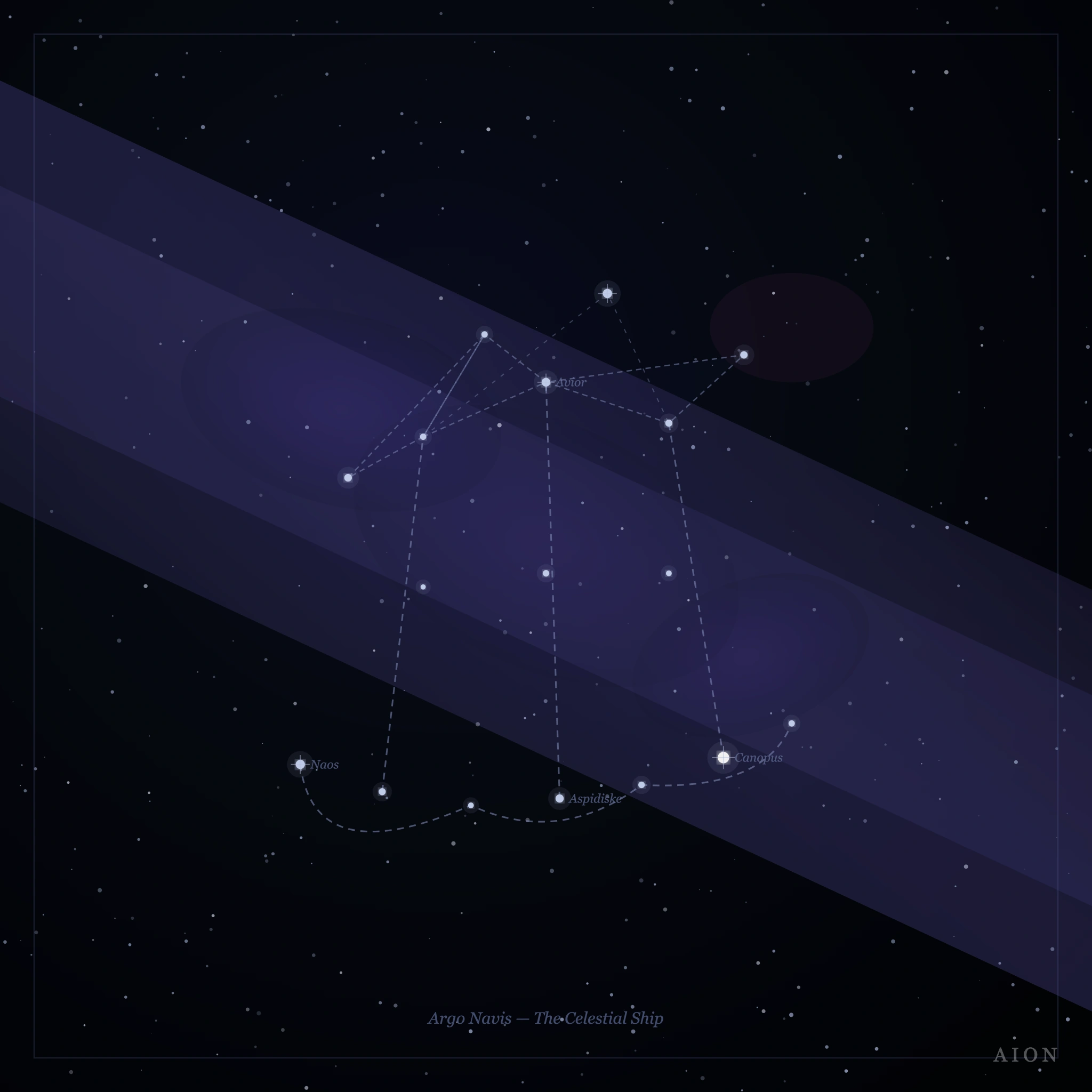 Argo Navis — Ship Among Stars · still